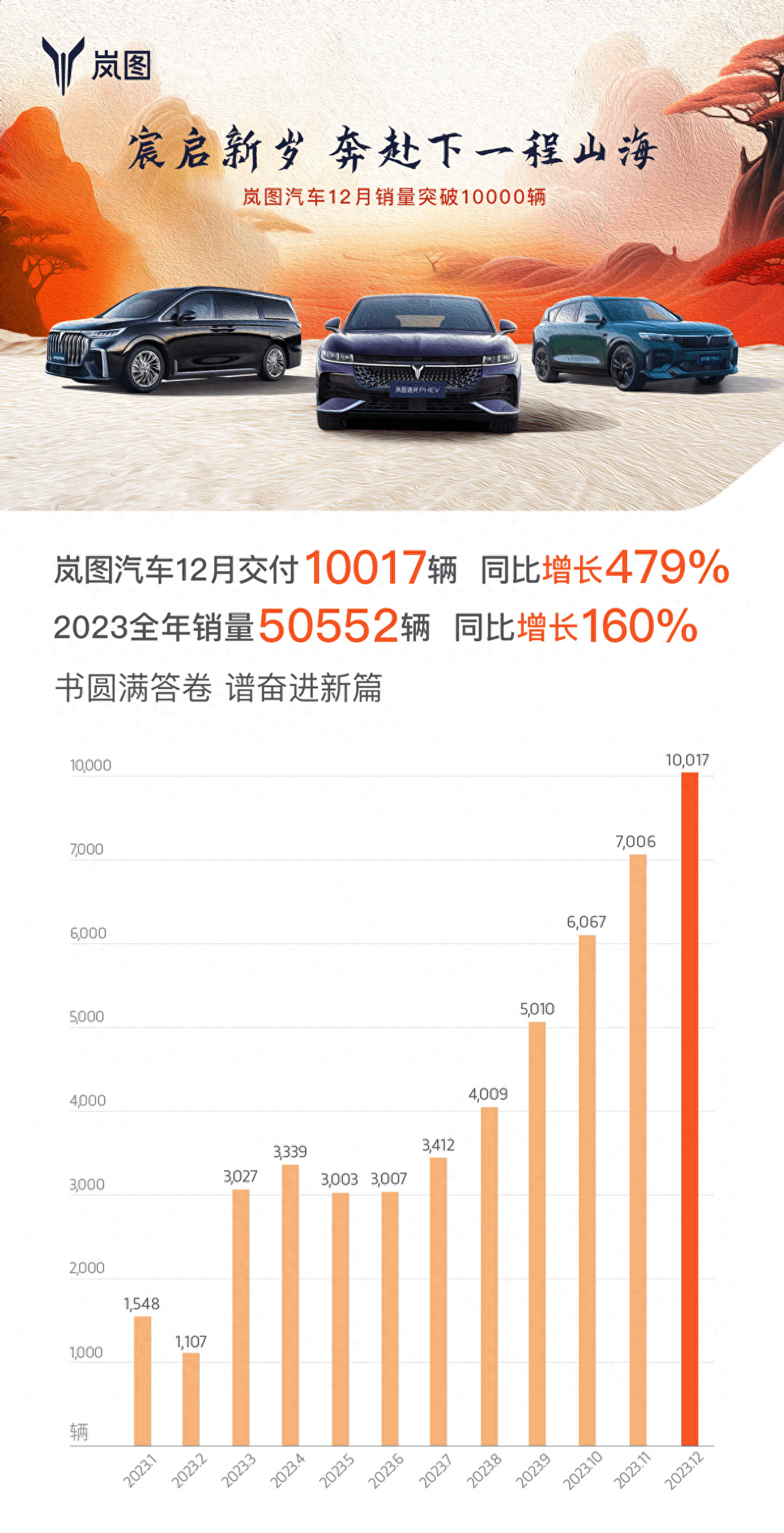 关于数据狂潮:命中率47%,助攻20+,团队表现亮眼!的信息 关于数据狂潮:命中率47%,助攻20+,团队表现亮眼!的信息