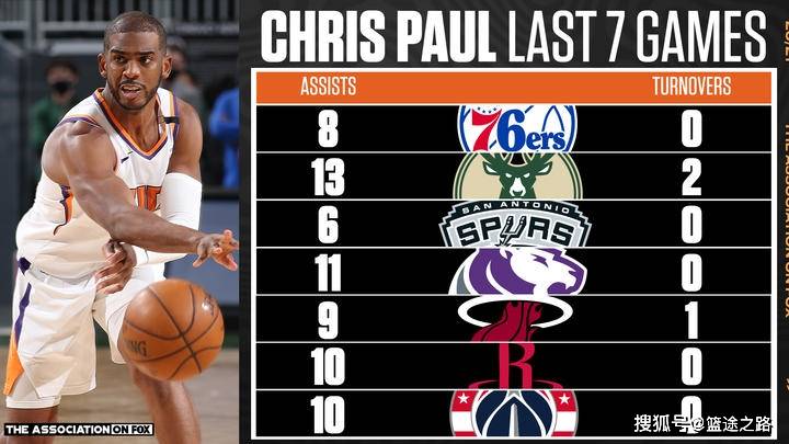 关于爱游戏官网：雄鹿队新赛季：卡特能否继续提供稳定的防守？的信息