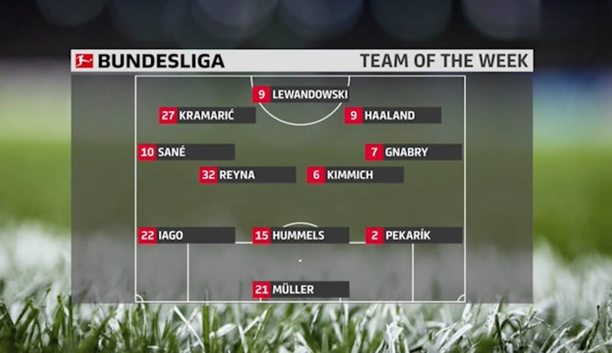 包含爱游戏体育:德甲基尔的进攻风格与战术演变的词条 包含爱游戏体育:德甲基尔的进攻风格与战术演变的词条