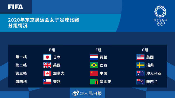 包含爱游戏:女足运动的崛起，影响力日渐增强的词条