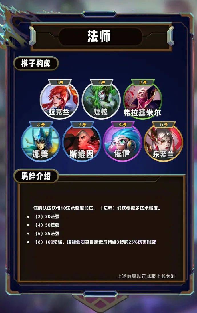 爱游戏入口:云顶之弈战术在比赛中的应用:如何选择适合的棋子的简单介绍 爱游戏入口:云顶之弈战术在比赛中的应用:如何选择适合的棋子的简单介绍