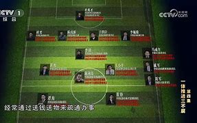 关于爱游戏APP:中国足球反腐长效机制建立：制度约束与监督体系的信息