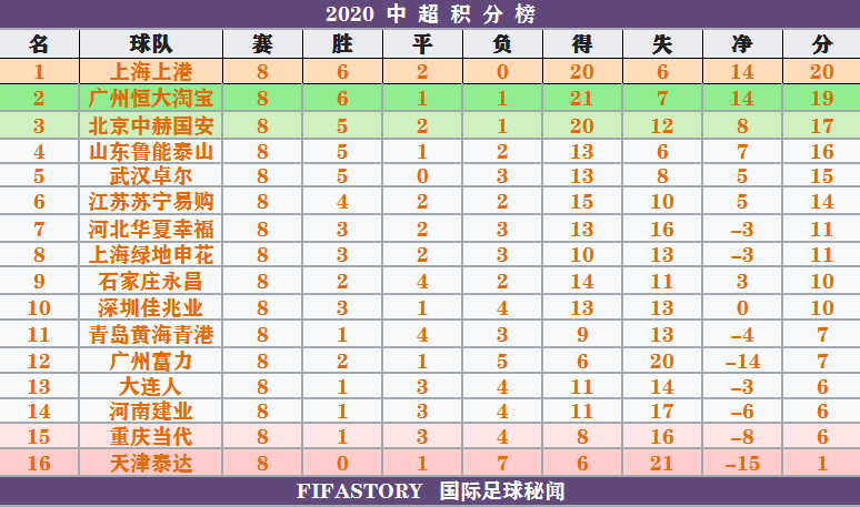 爱游戏APP:中超联赛第十一轮：关键战役分析与胜负预测的简单介绍