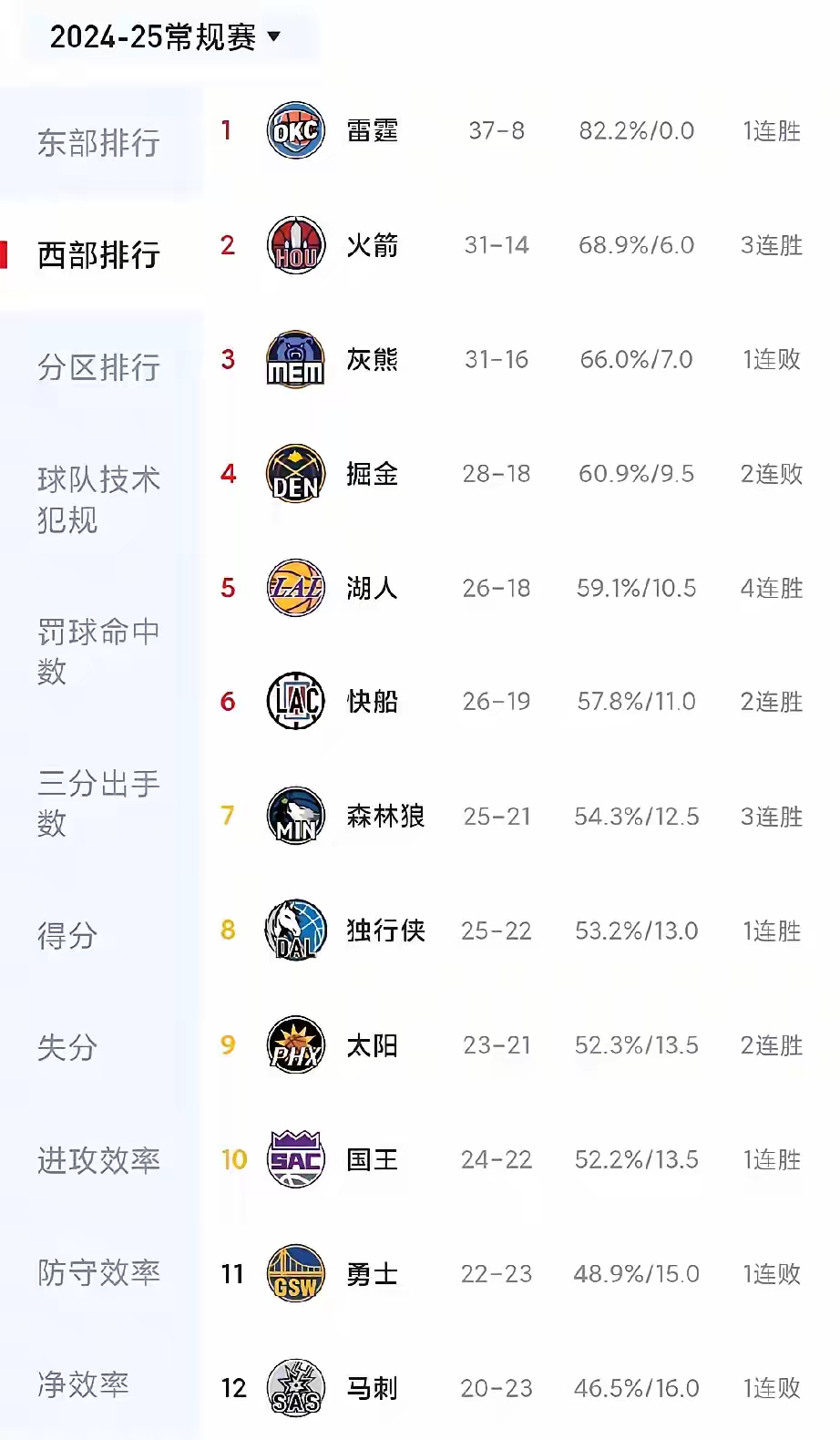 包含爱游戏官网:NBA联盟公布新赛季总决赛对阵赔率:湖人VS凯尔特人最被看好的词条 包含爱游戏官网:NBA联盟公布新赛季总决赛对阵赔率:湖人VS凯尔特人最被看好的词条