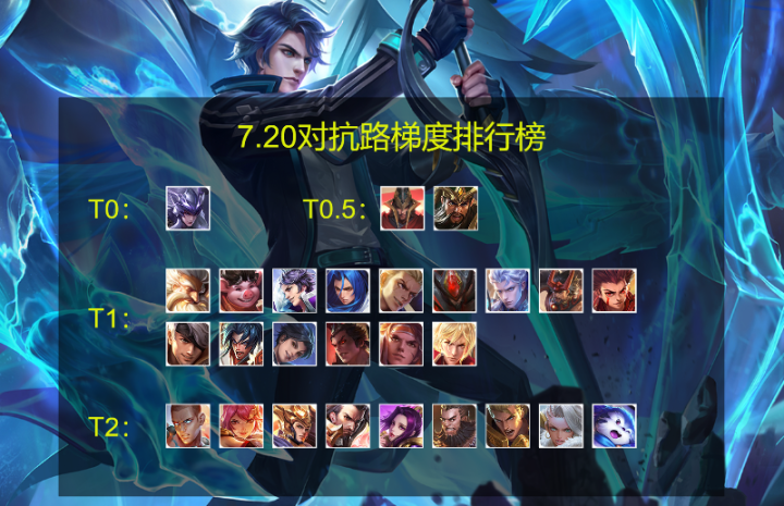 包含爱游戏:赛季初期的竞争格局：热门队伍的分析的词条