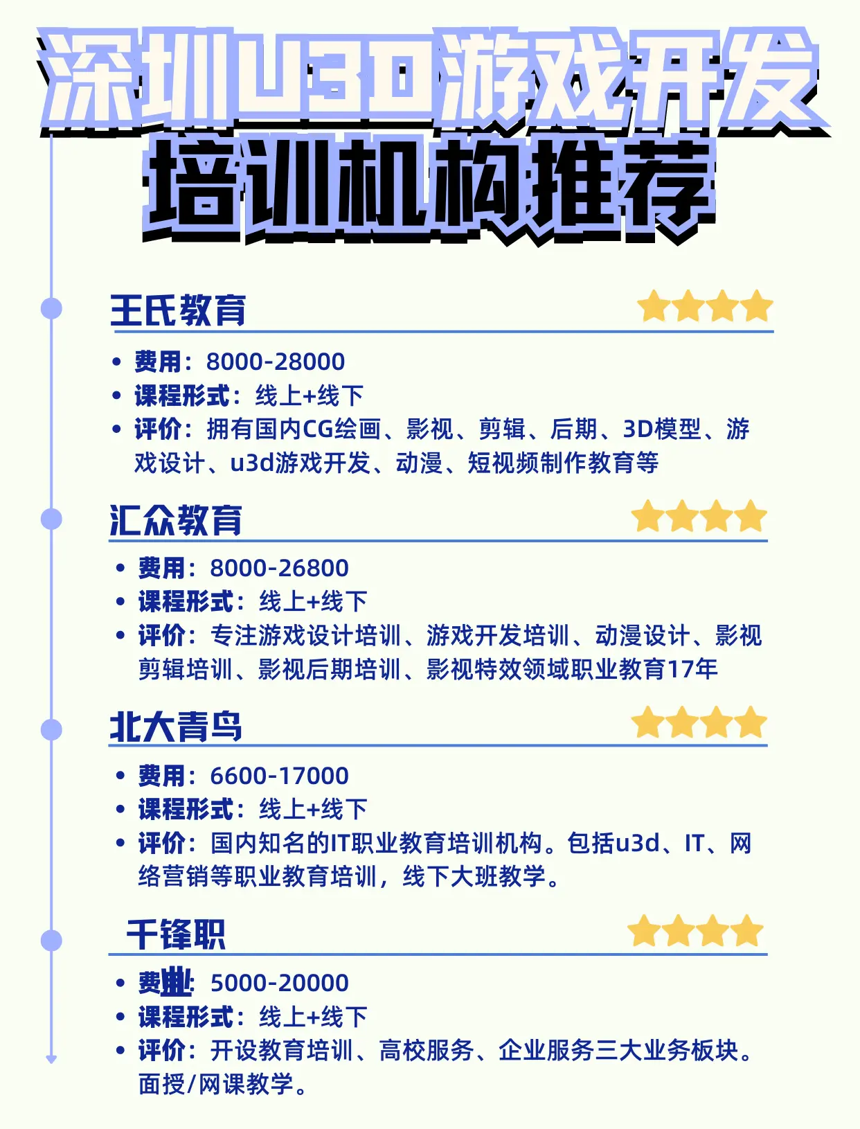 爱游戏入口:电竞教育课程的设立：培养未来的行业人才的简单介绍